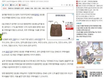 전북지역자치단체 중증장애인 생산품 구매'인색' 